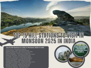 Top 15 Hill Stations to Visit in Monsoon 2025 in India